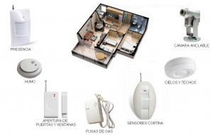 Importa Directo oficios y profesiones en Valpara&iacute;so |  Kit Alarmas GSM Inal&aacute;mbricas sin Contrato., Alarma, seguridad, chip, celular, llamada, contra robo, robos, asaltos,