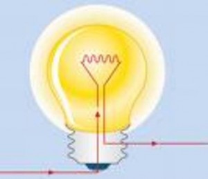 ricardo vicencio oficios y profesiones en Santiago |  Electricidad y reparaciones  a todo santiago contratarme al 72875888, Electrico a domicilio