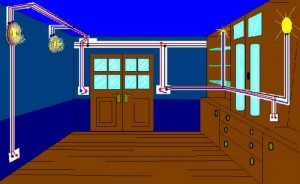 ivan oficios y profesiones en Las Condes |  Servicios  de electricidad, stgo .inacap.sec,urgencias 24 h, Tecnico electricista 88554958,a domicilio,instalador electrico